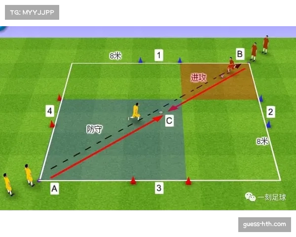 分析评论：足球游戏对青少年球员防守位置感的潜在影响